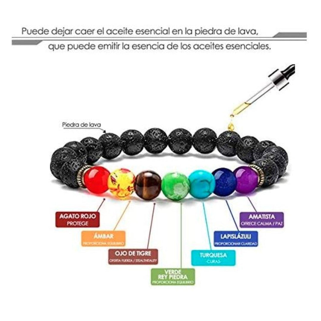 Pulsera Ajustable de Piedras Naturales y Chakra - GOLD SHIELD